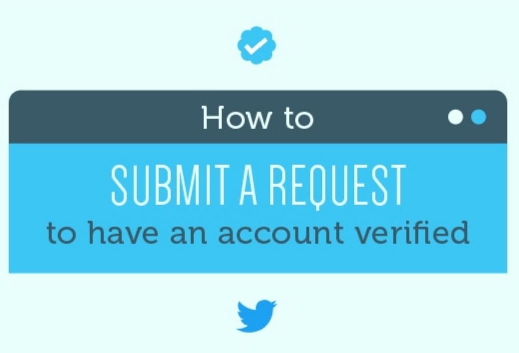 How To Get Verified On Twitter