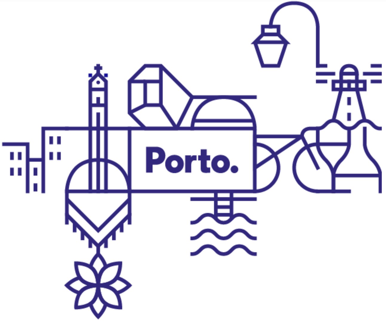Porto and the Importance of City Branding