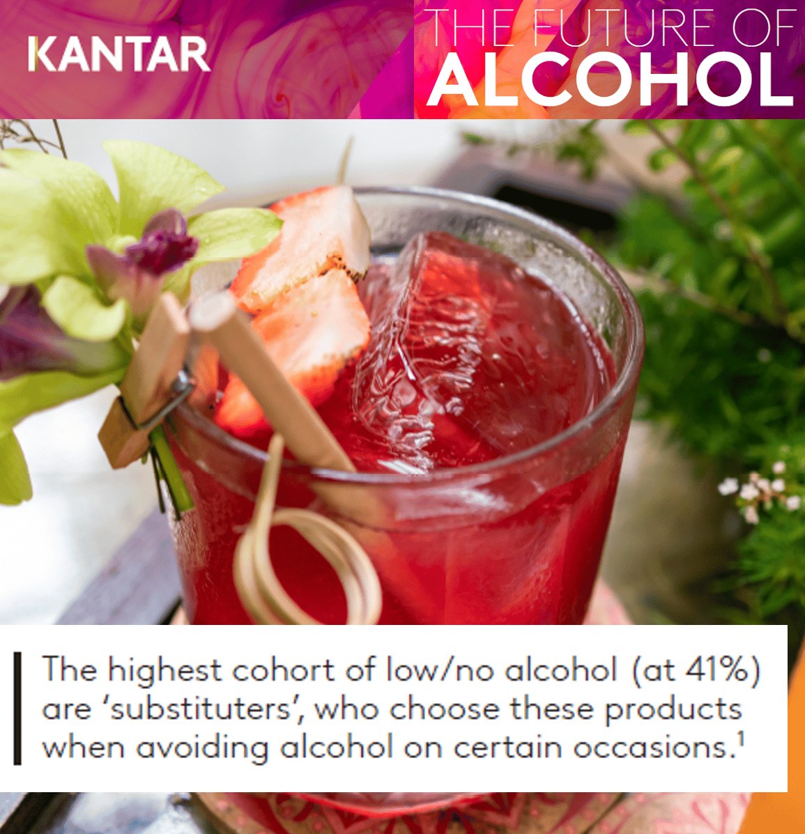 3 Insights About the Future of Alcohol