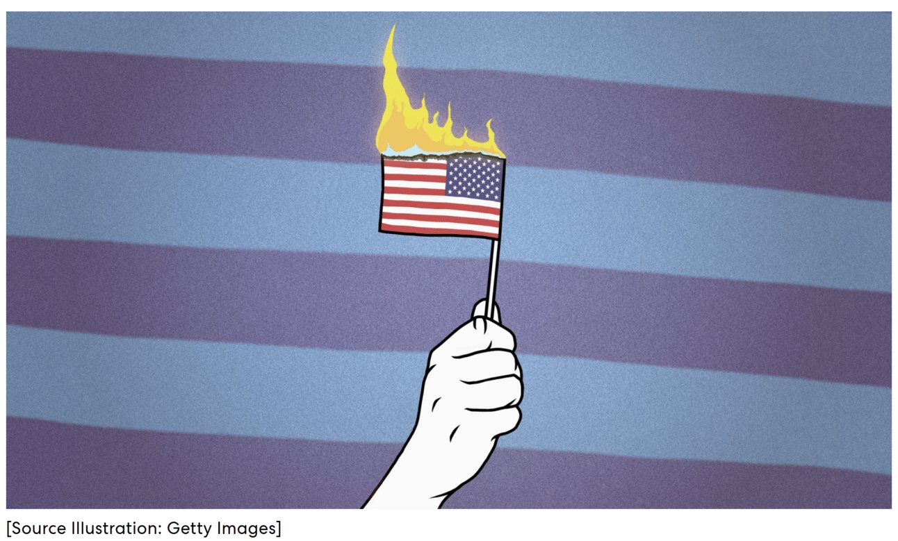 Can Brand America Be Destroyed?
