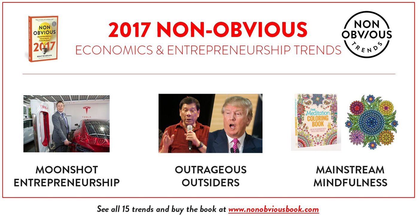 Moonshot Entrepreneurship