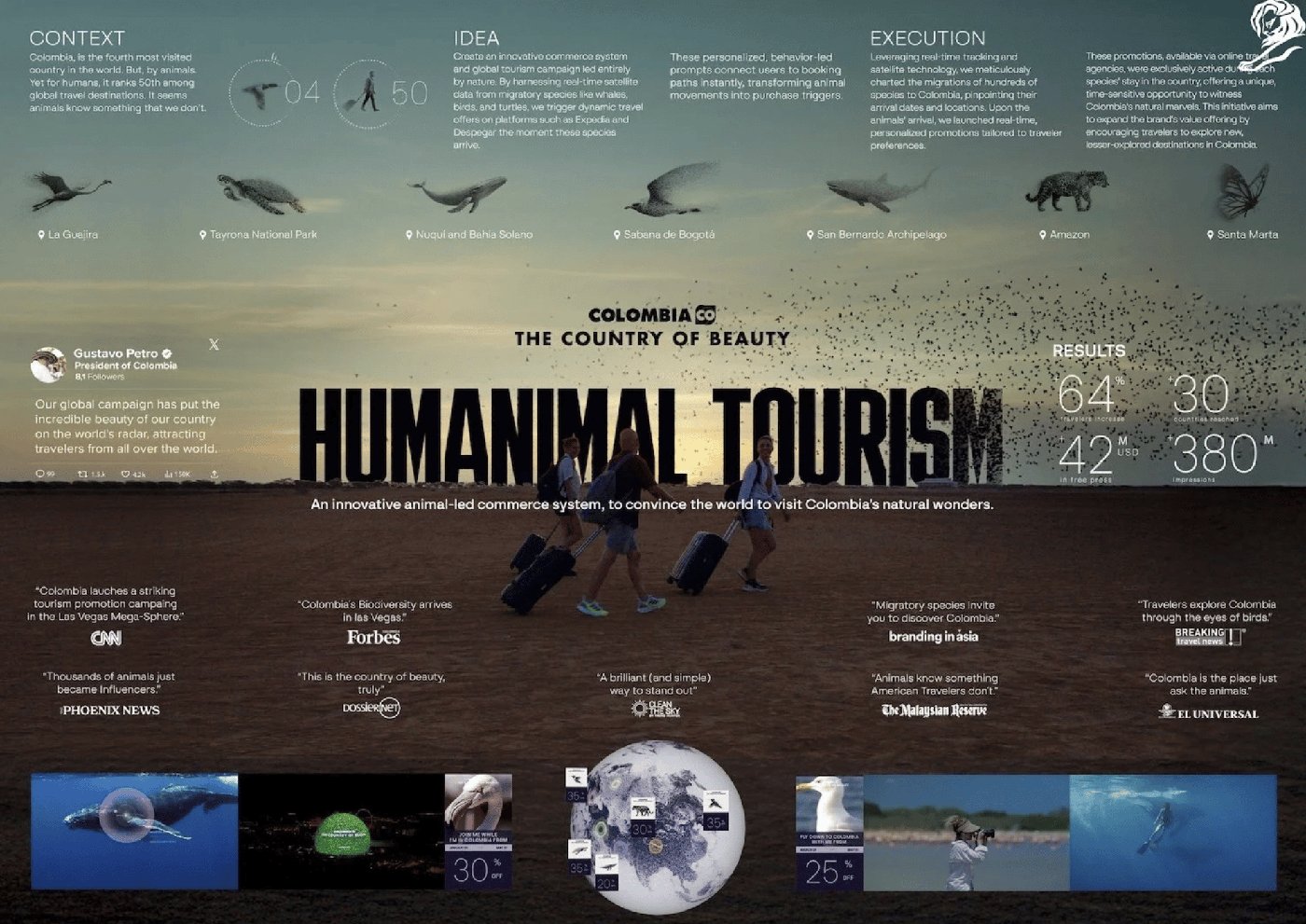 Colombia's Brilliant Tourism Campaign Focuses on Animal Behavior
