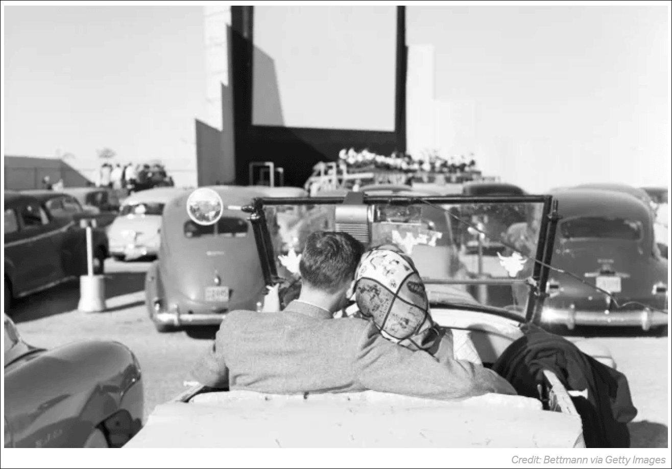 The Rise and Fall of Drive-In Theaters
