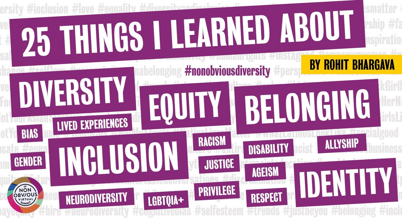 25 Lessons In Diversity & Inclusion