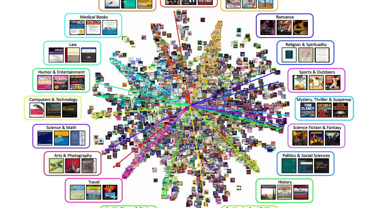 MIT Builds Engine That Can Predict Book Genre From Cover Designs