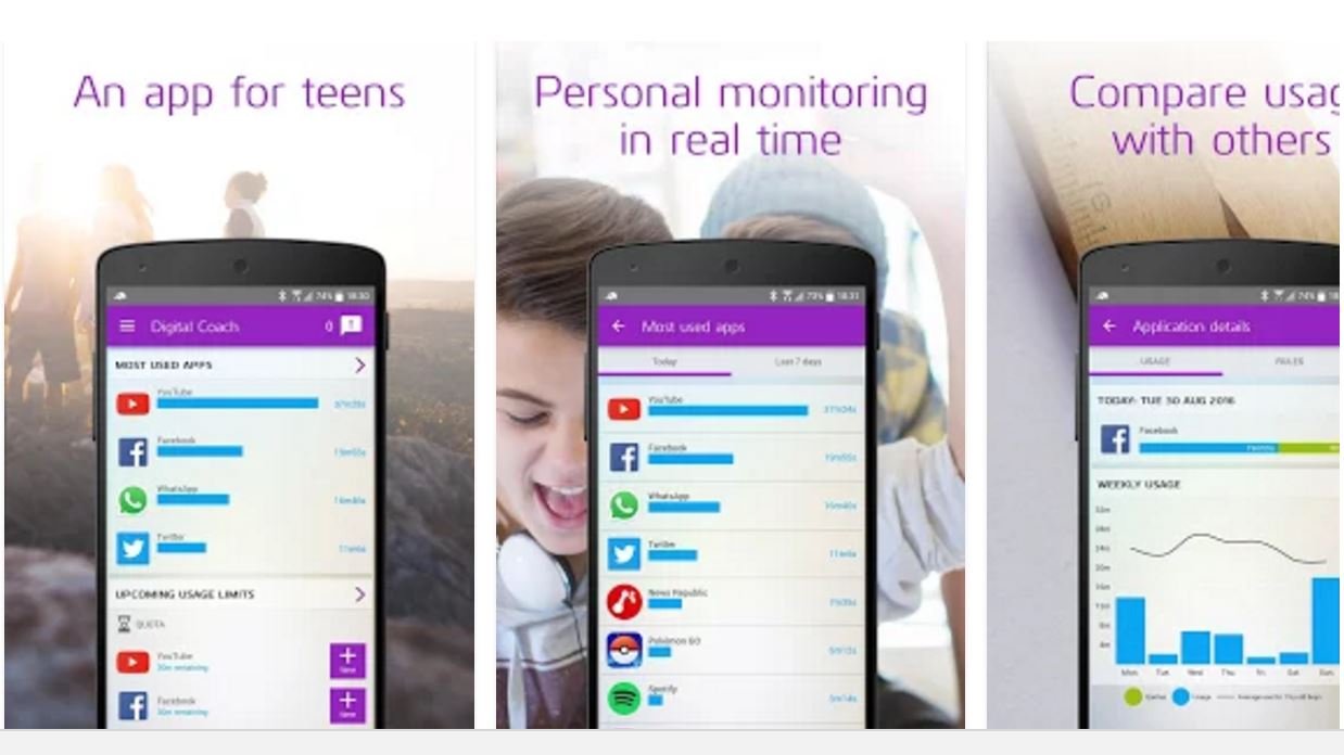 CES Idea #4 - Tech Time Management