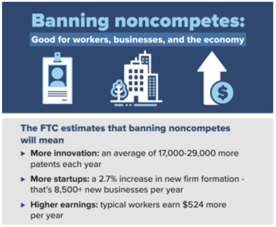 What The New Ban On Non-Competes Actually Means For Companies
